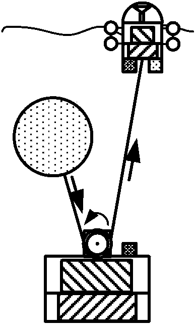 Liftable communication relay system and method