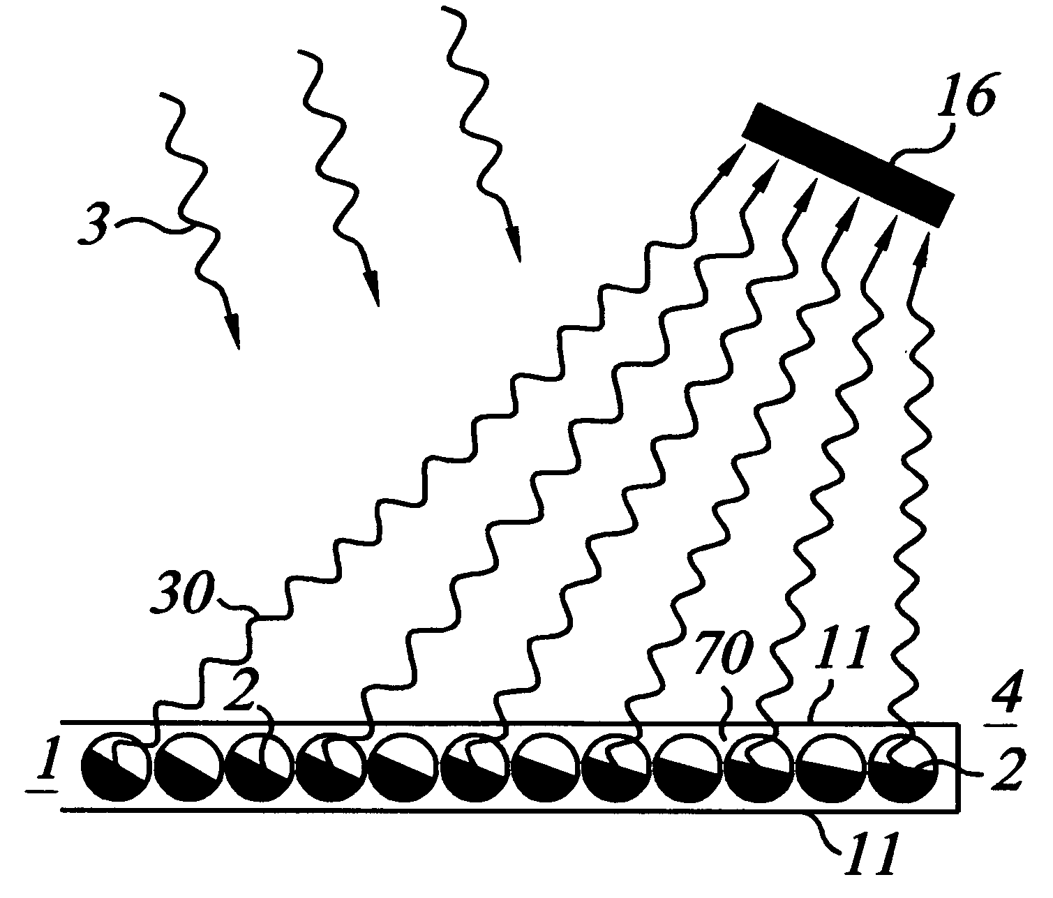 Advanced micro-optics solar energy collection system