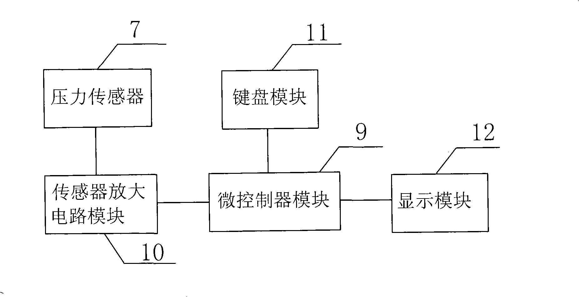 Intelligent digital external fixed support for bone