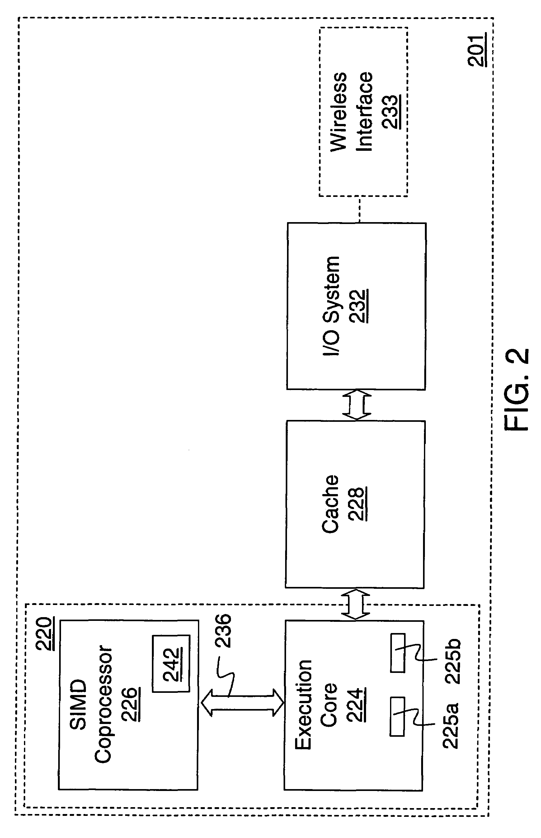 Cross multiply and add instruction and multiply and subtract instruction SIMD execution on real and imaginary components of a plurality of complex data elements