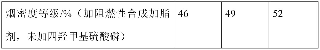 Method for producing particle board from chrome-containing leather shavings