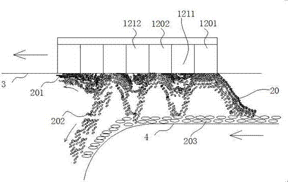 Series classification magnetic separator