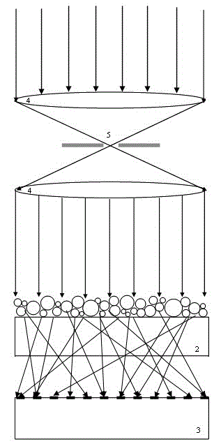 Micro spectrometer