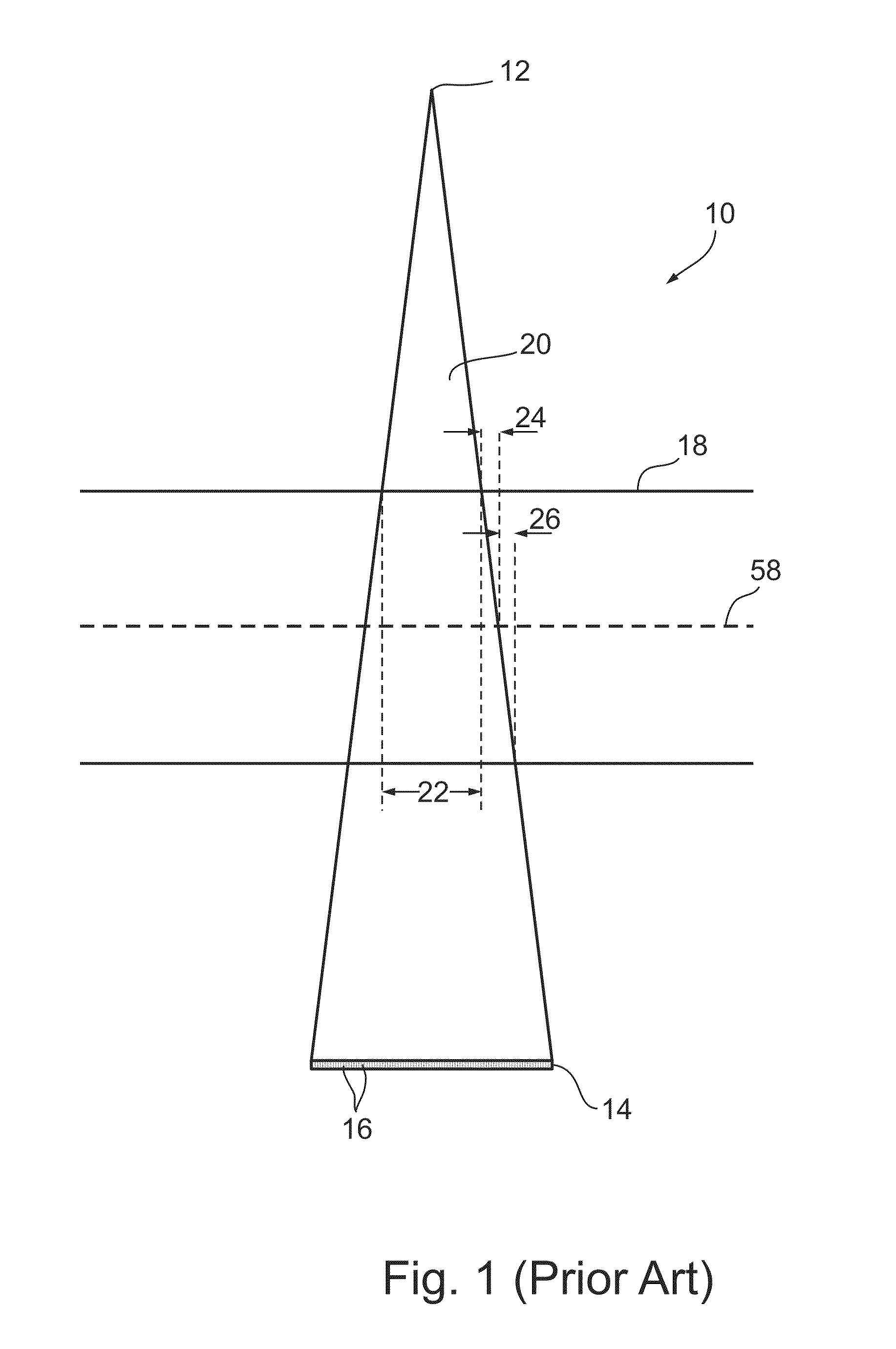 Cone-beam ct