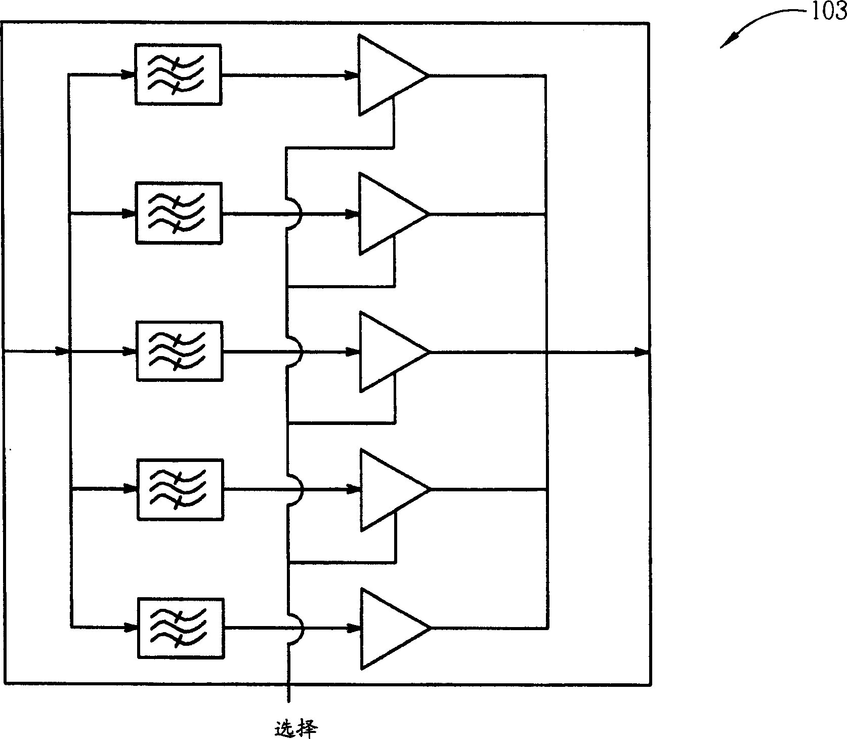 Single-conversion integrated circuit TV tuner