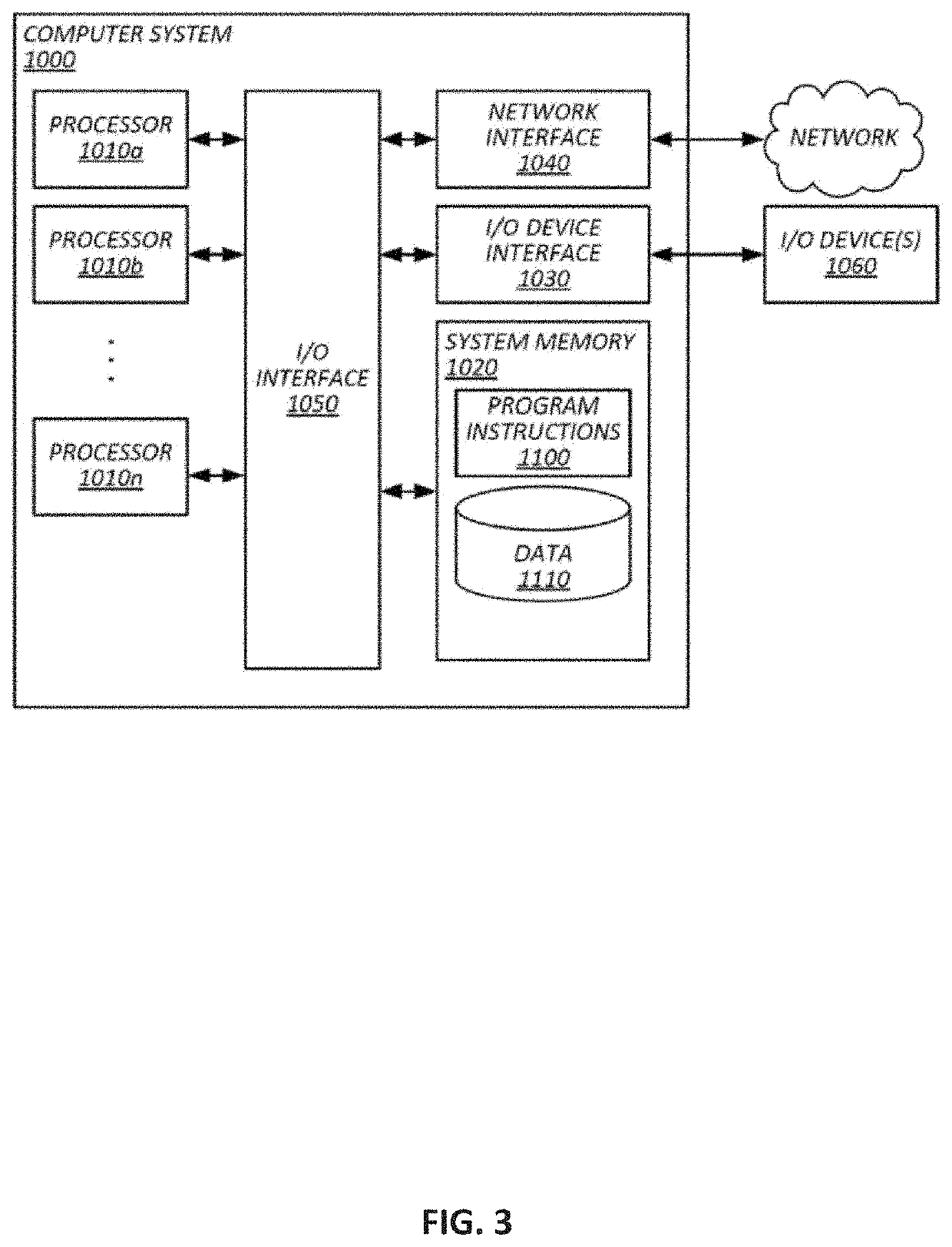 Customer journey management engine