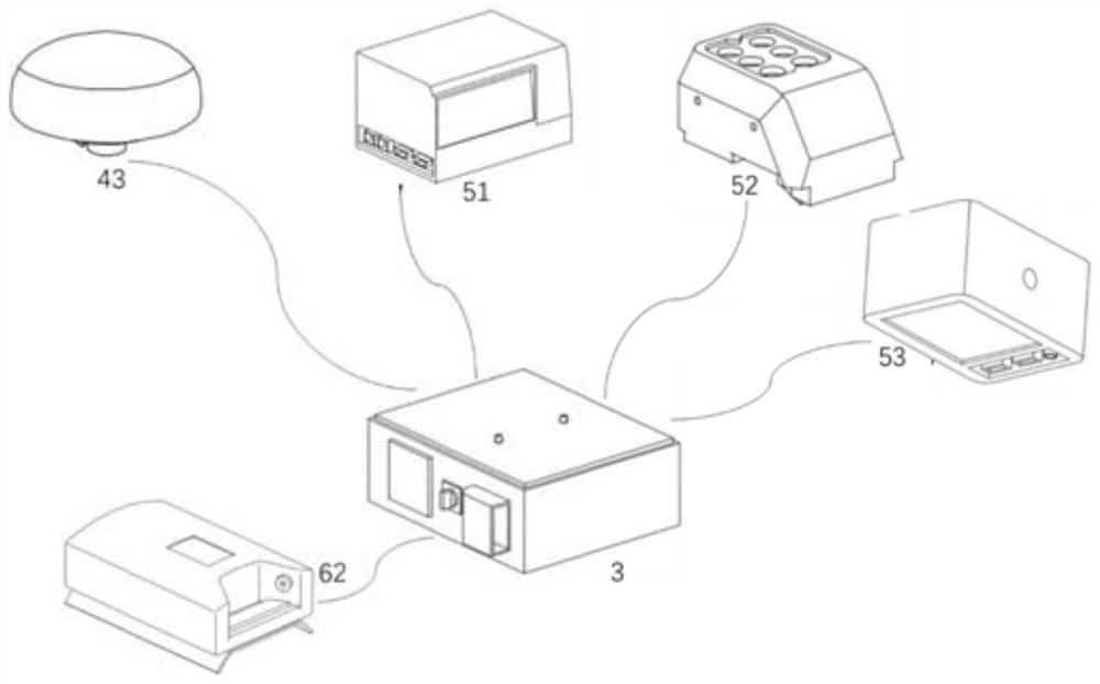 A field high-throughput crop phenotype monitoring system and method