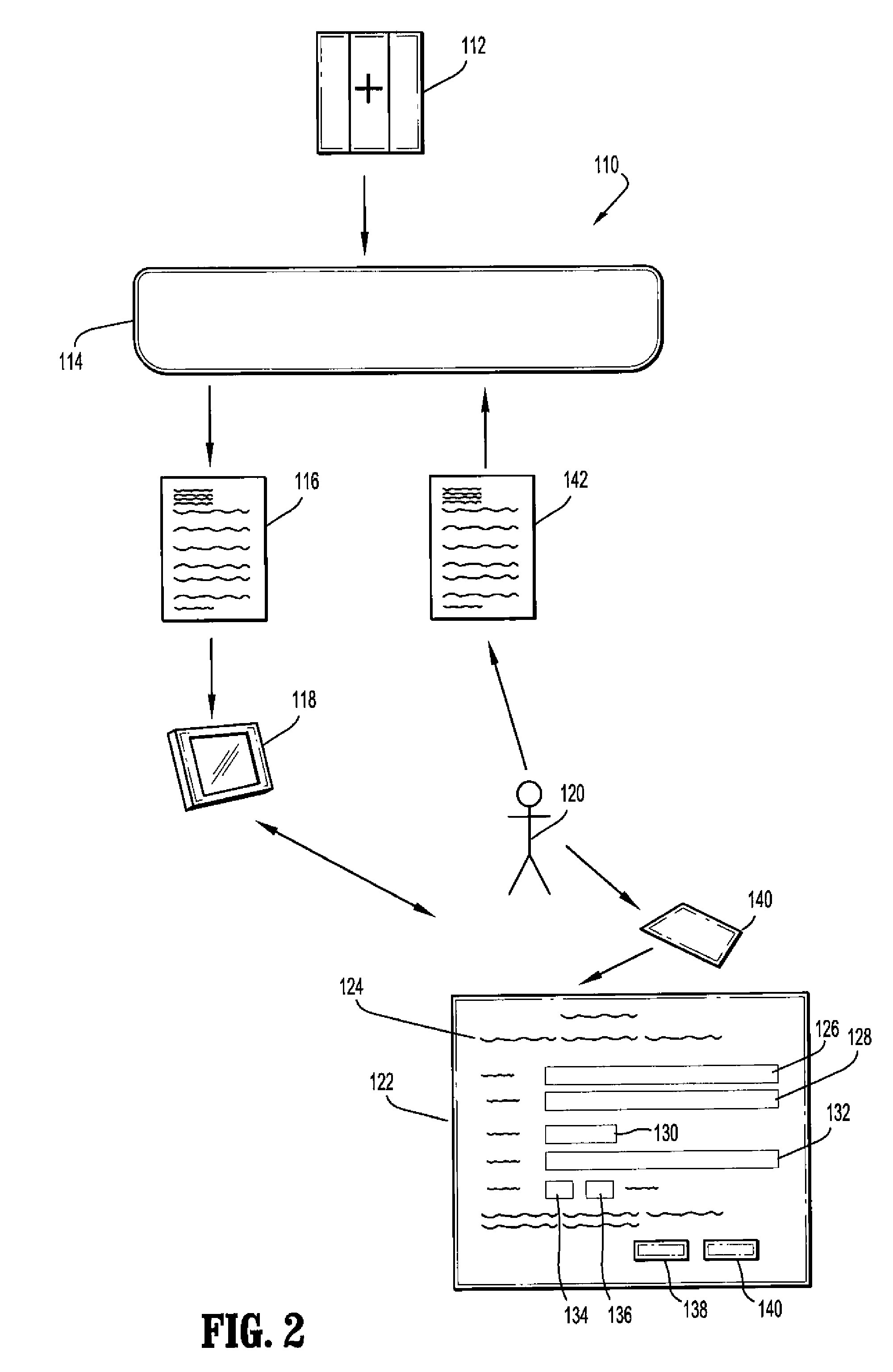 Digital certification method and apparatus