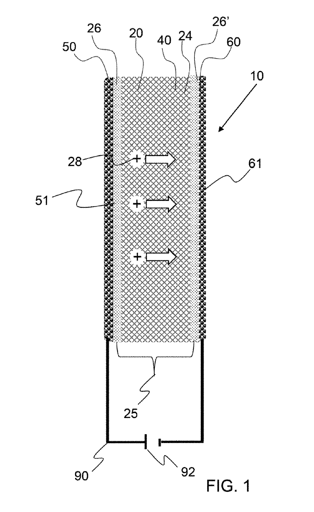 Organic memristor