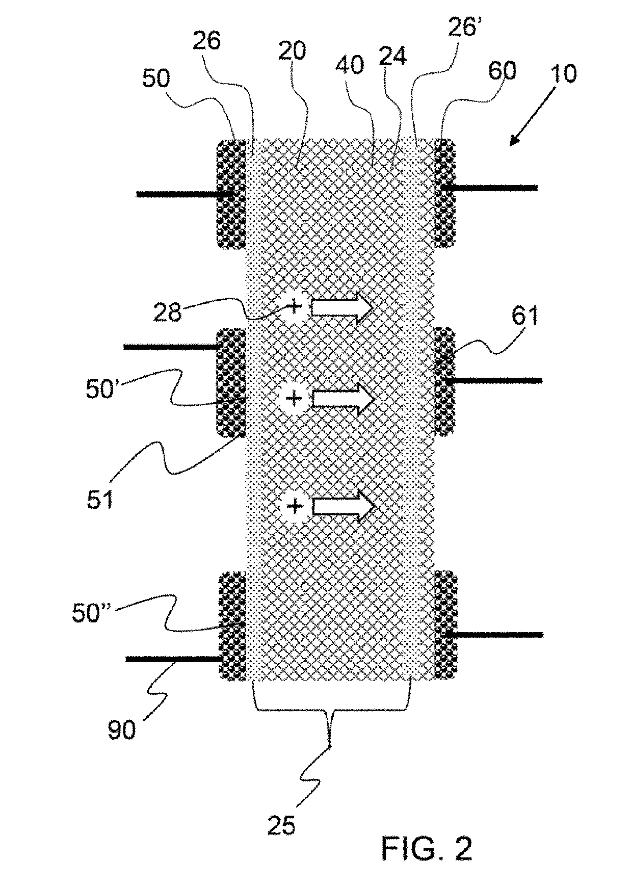 Organic memristor