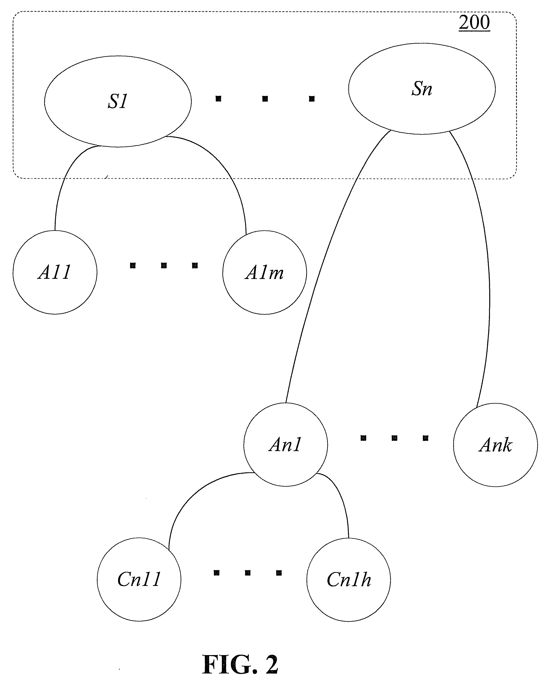 System and methods for process analysis, simulation, and optimization based on activity-based cost information