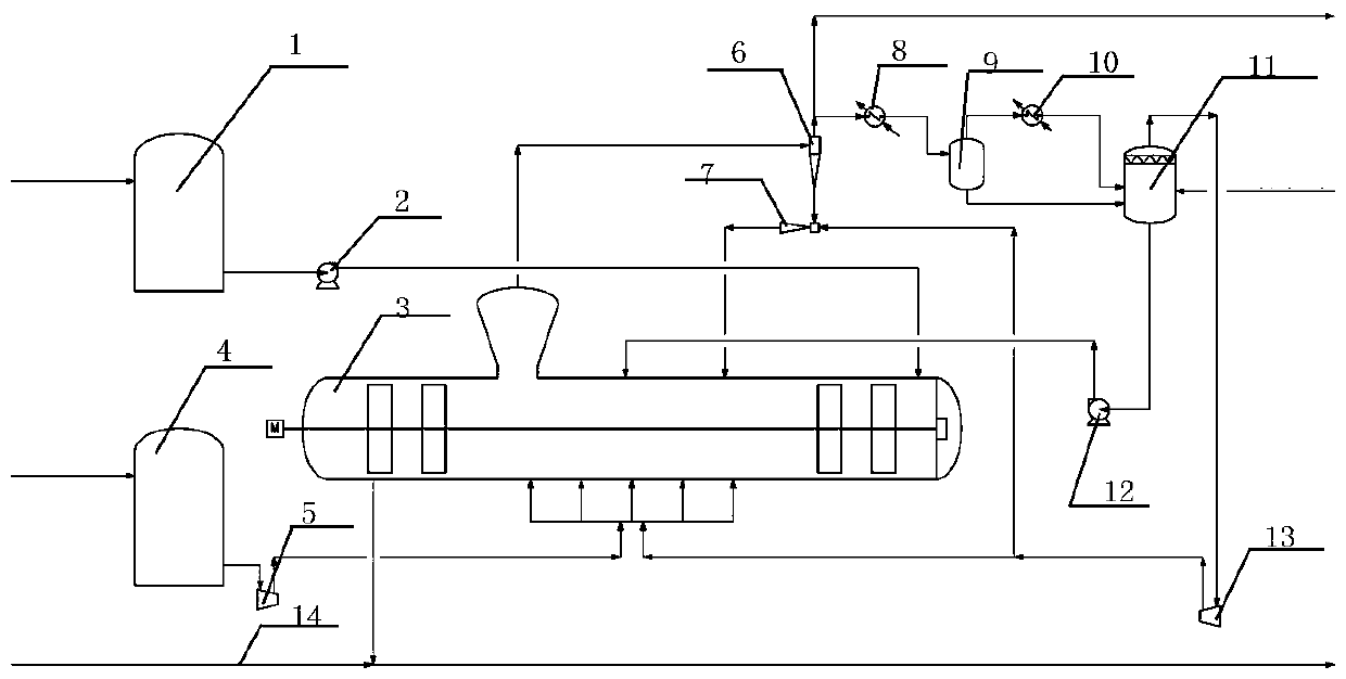 Heterogeneous continuous acidolysis device and technology for producing glyphosate by glycine method