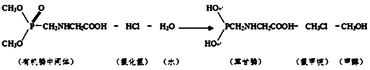 Heterogeneous continuous acidolysis device and technology for producing glyphosate by glycine method