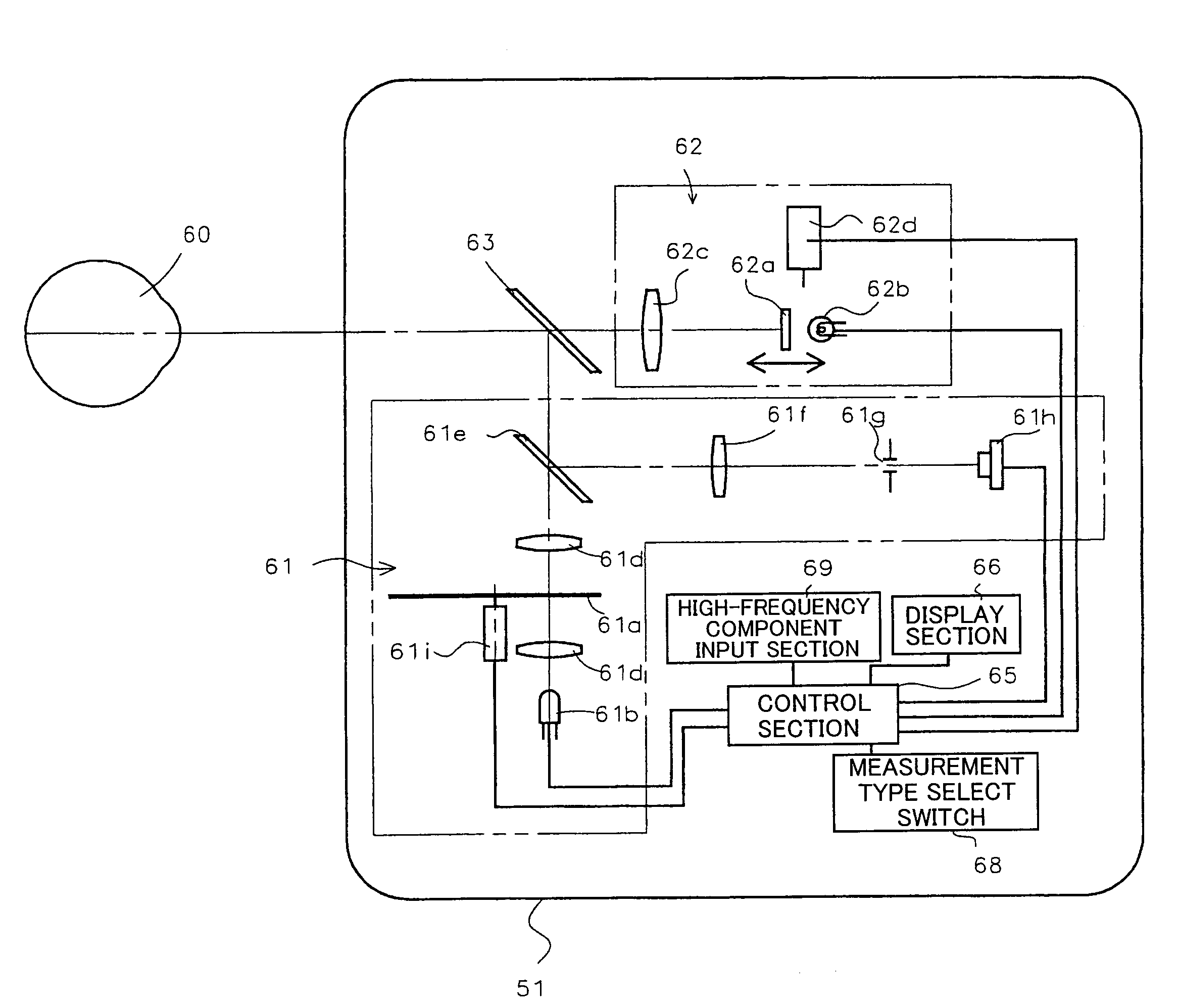 Eye refractive power measurement device