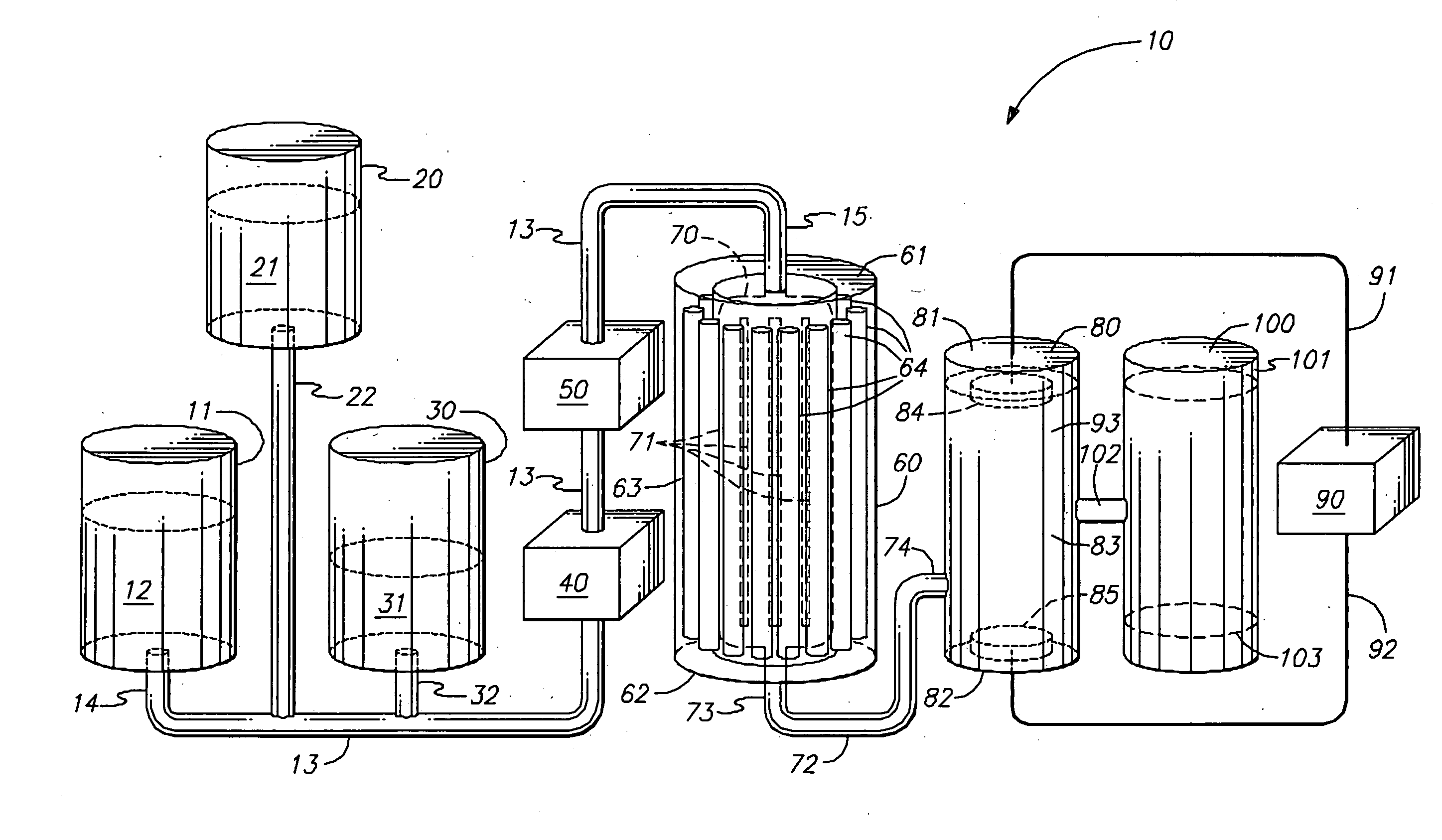 Method of forming a chemical composition