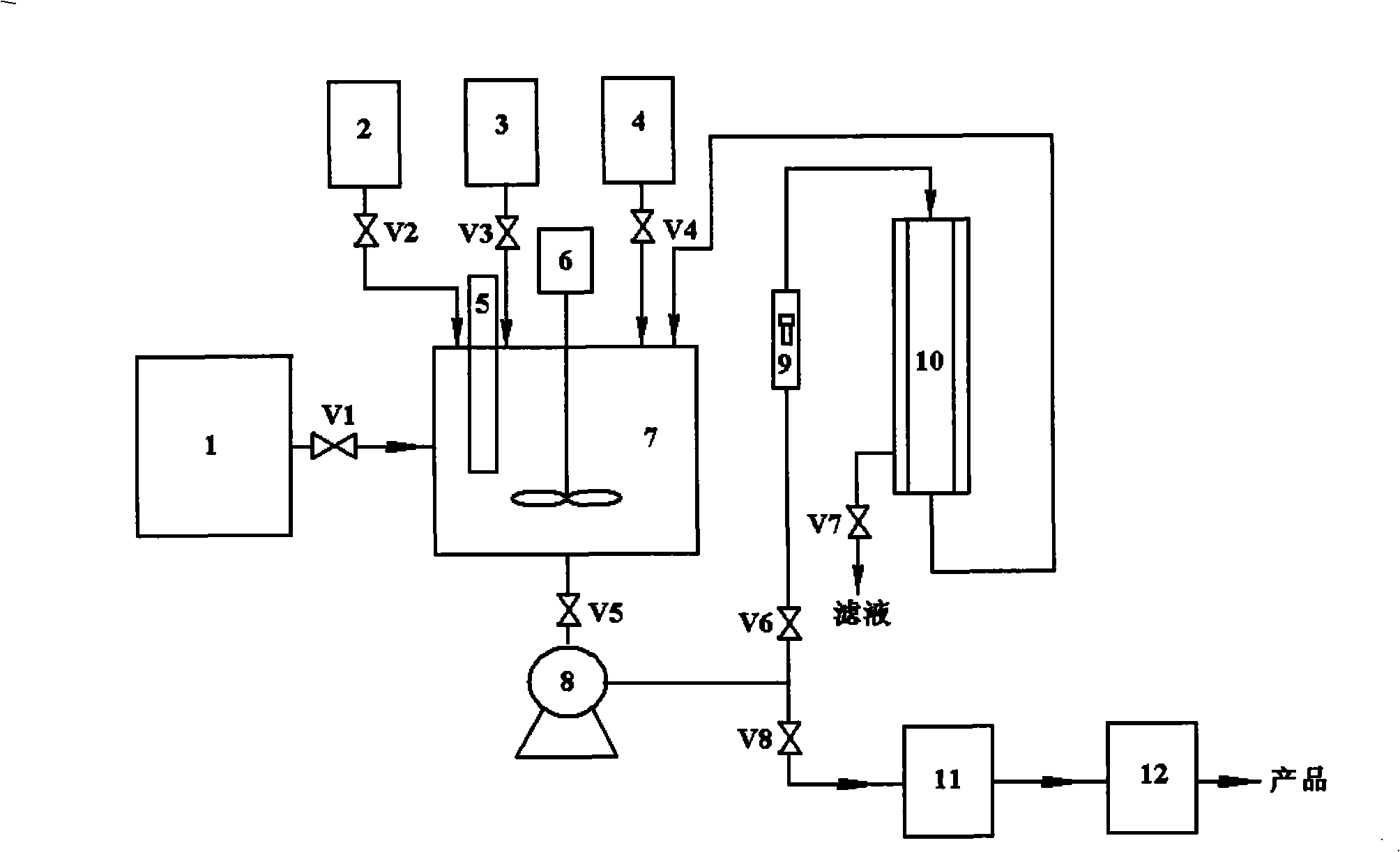 Nano titanium oxide inorganic surface treatment method