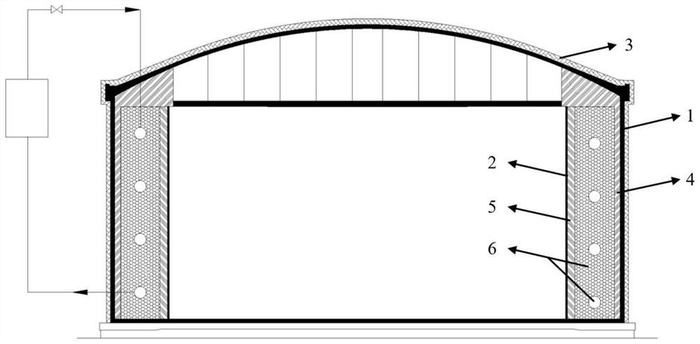 Thermal insulation and cold insulation circulation system based on phase change thermal insulation material