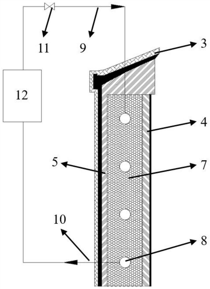 Thermal insulation and cold insulation circulation system based on phase change thermal insulation material