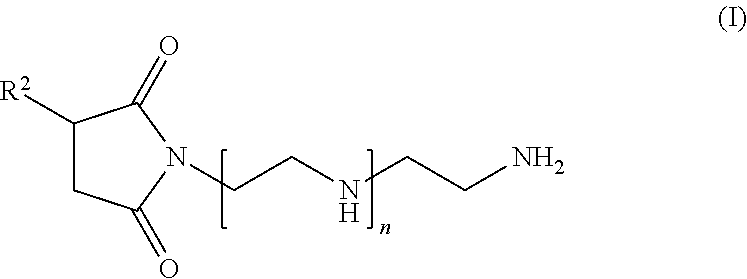 Lubricant compositions containing a functionalized dispersant