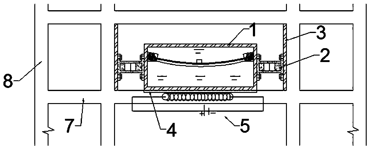 Magneto-rheological damping tuned damper for super-high-rise buildings