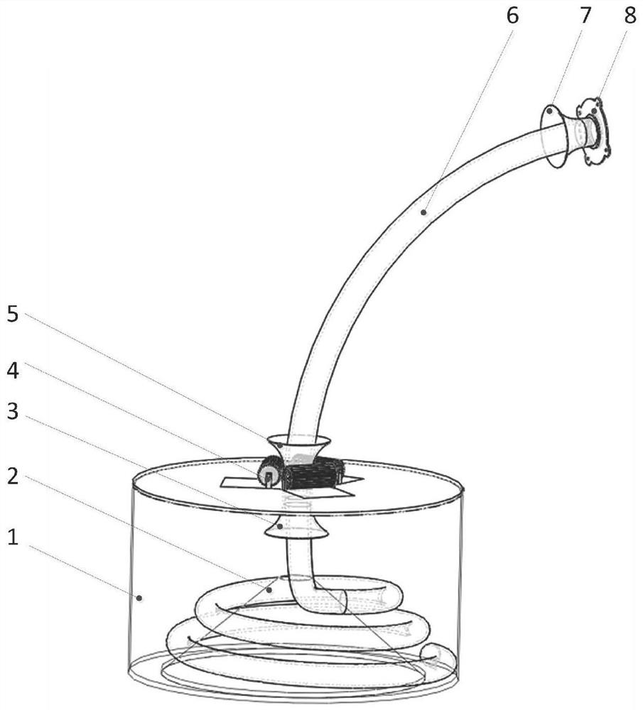 Telescopic winding device capable of continuously rotating