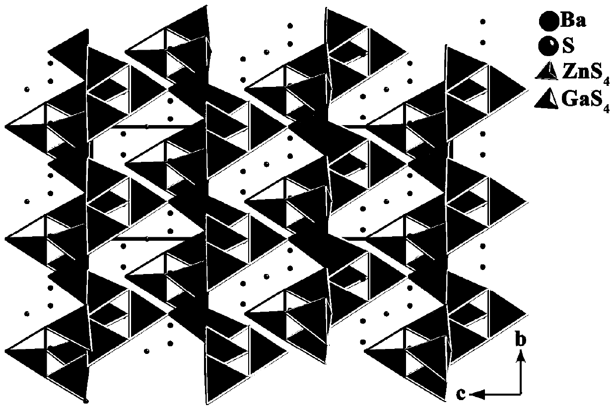 A kind of infrared nonlinear optical crystal, its preparation method and application