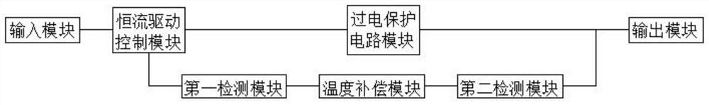 A constant current drive intelligent lamp