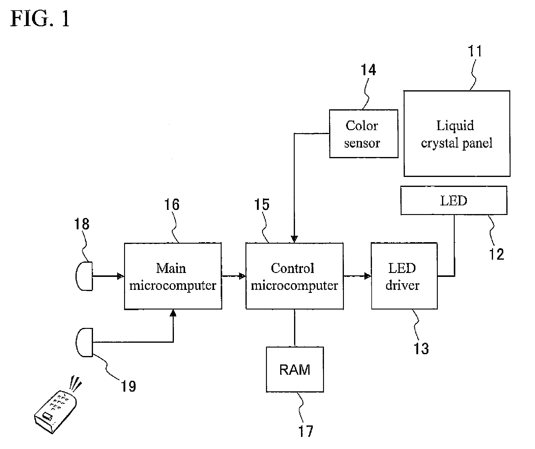 Light source control device, illuminaton device, and liquid crystal display device