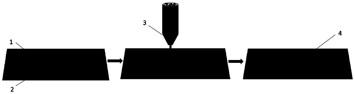 Oxygen-doped modification method of two-dimensional material