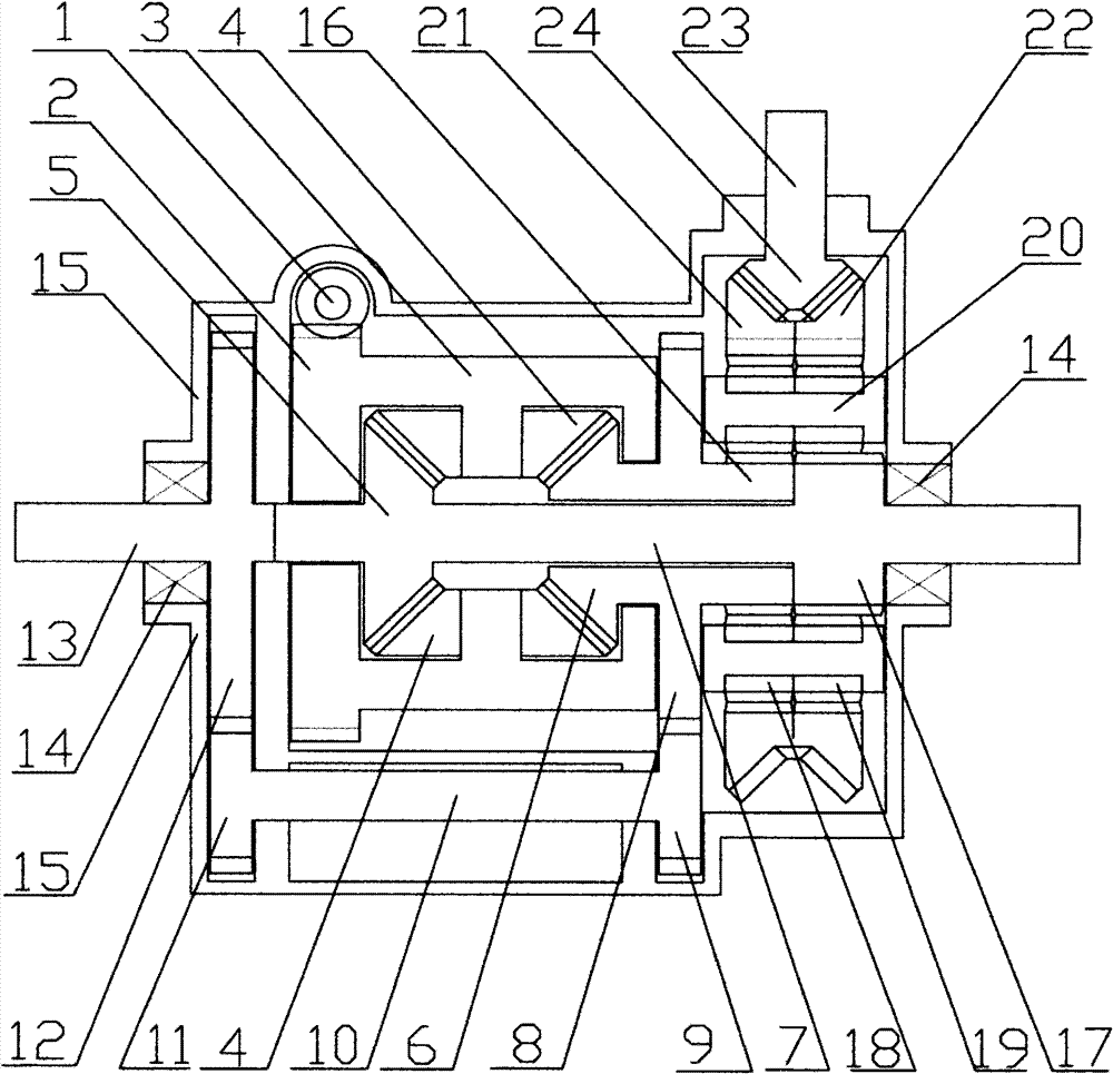 Star-axis difference adjusting differential mechanism