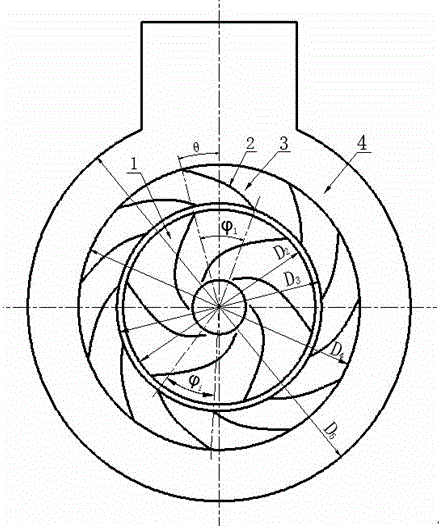 A high-efficiency non-equal-wrap angle guide vane body matching the annular pressurized water chamber