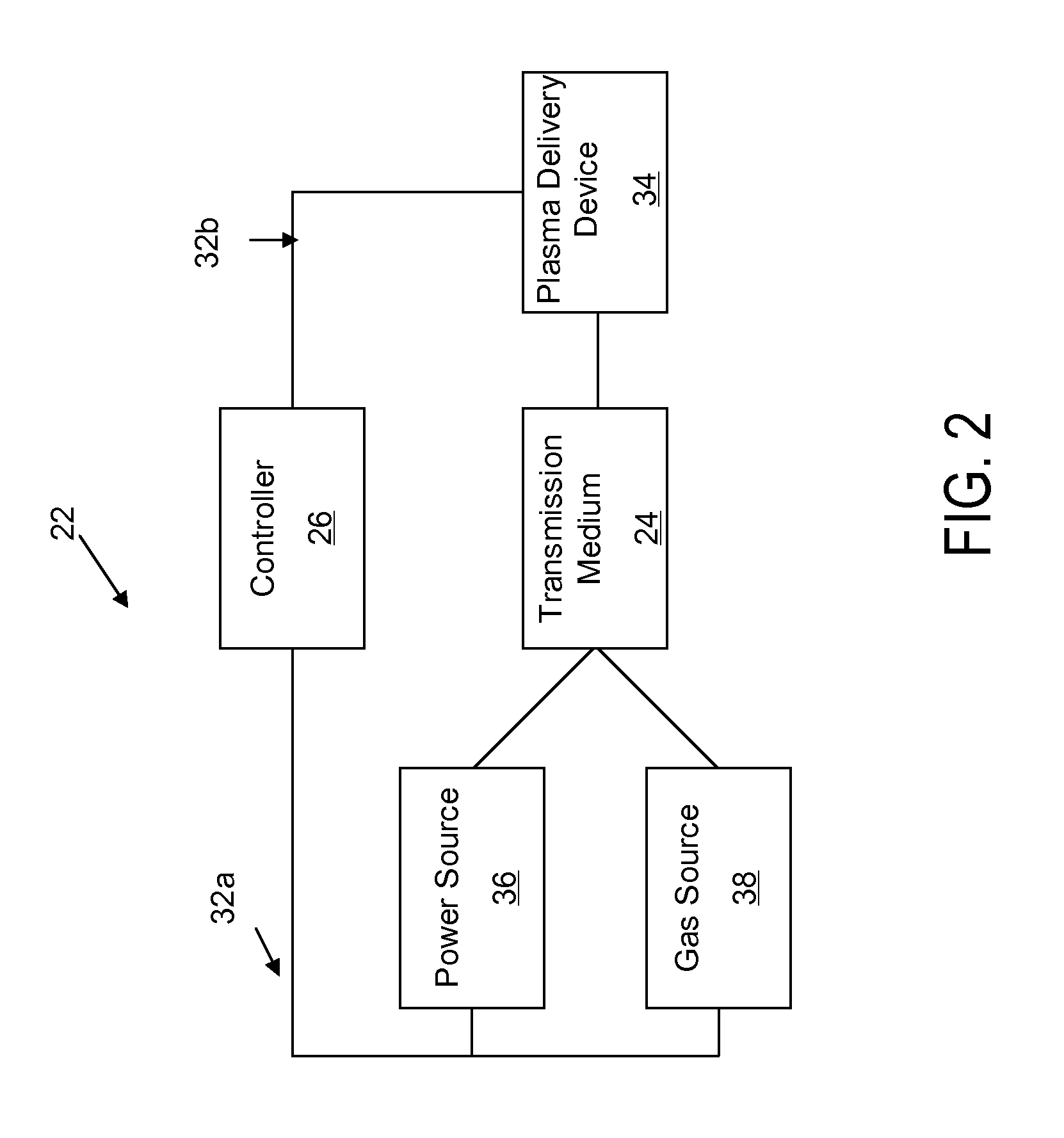 Portable autonomous material processing system