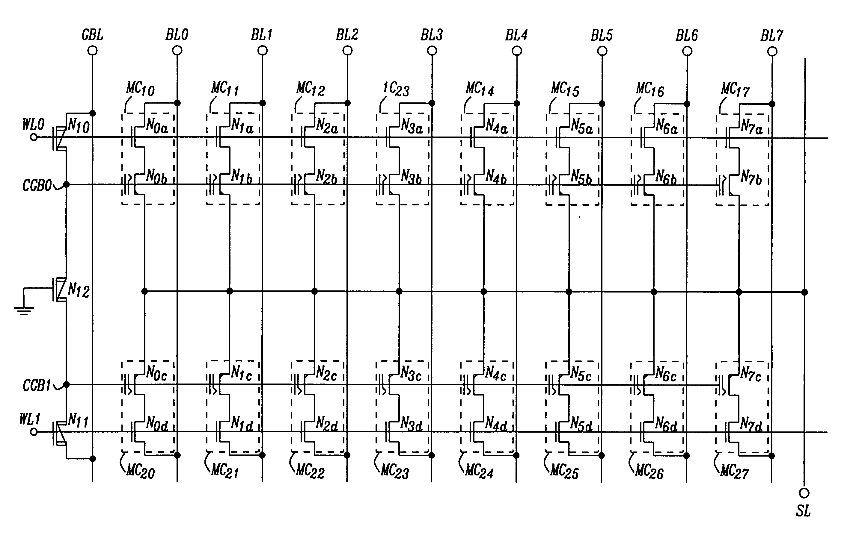 Novel high-temperature non-volatile memory design