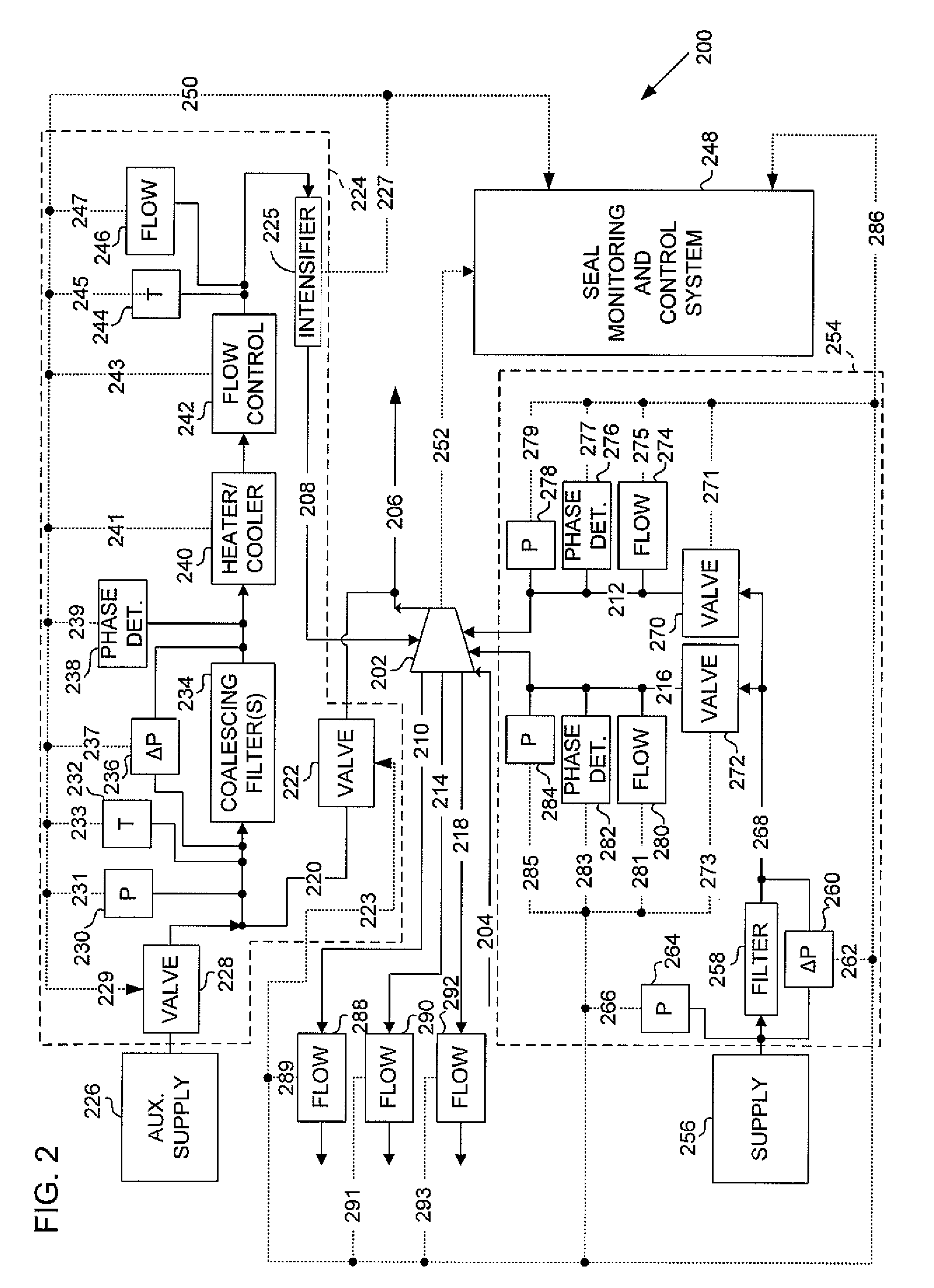 Seal monitoring and control system