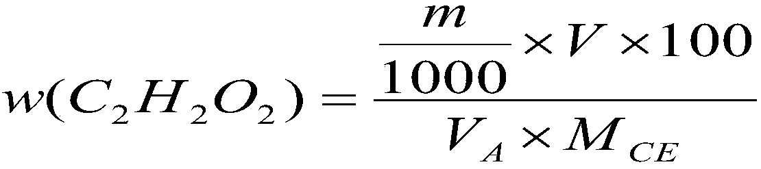 Detecting method for residual glyoxal content in ethoxyl/hydroxypropyl methyl cellulose