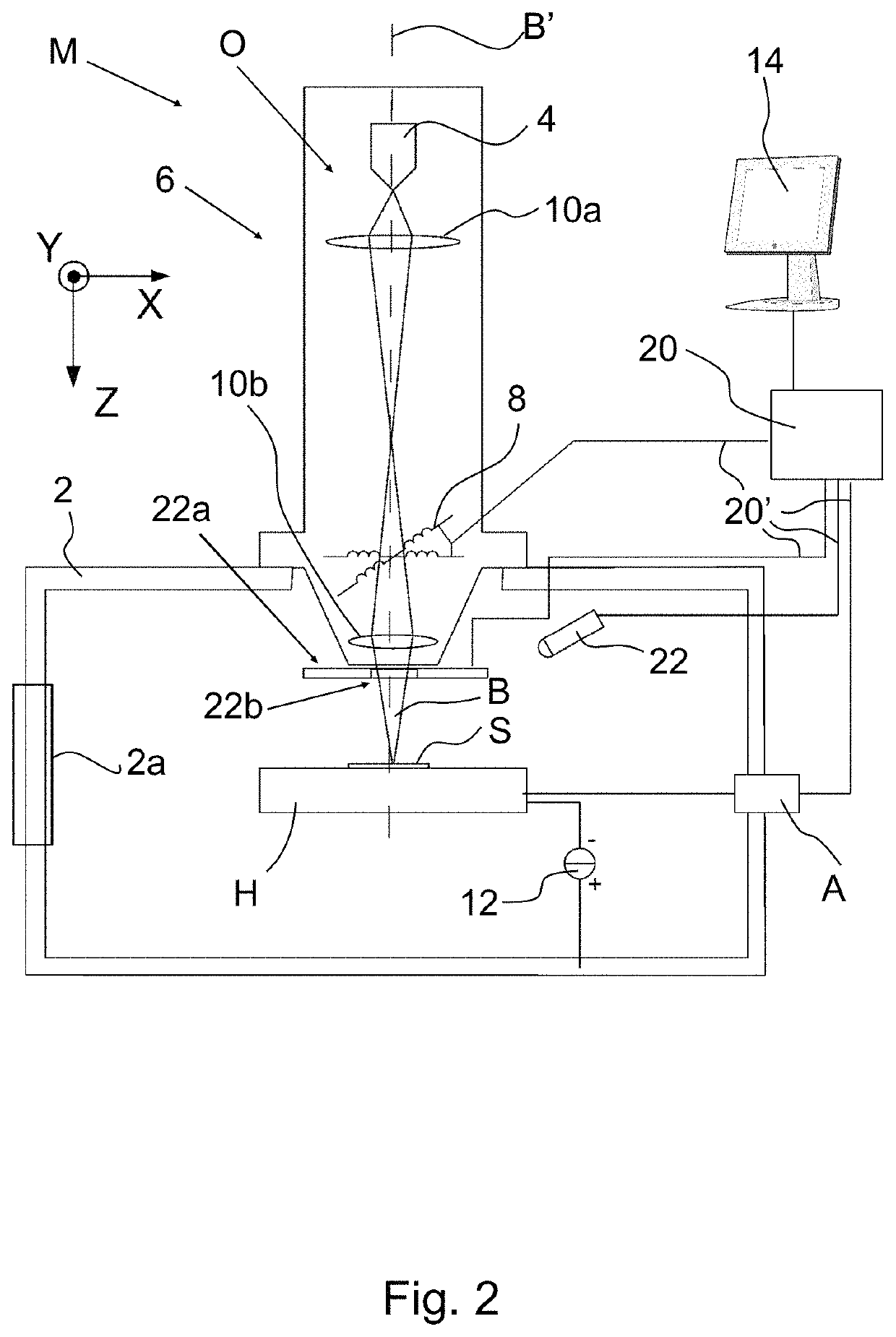 Screening method and apparatus for detecting an object of interest