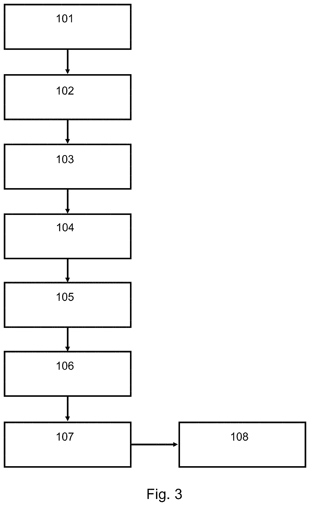 Screening method and apparatus for detecting an object of interest