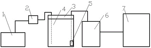 Simulated soil solution test apparatus and method for evaluating toxicity of pollutants to earthworms