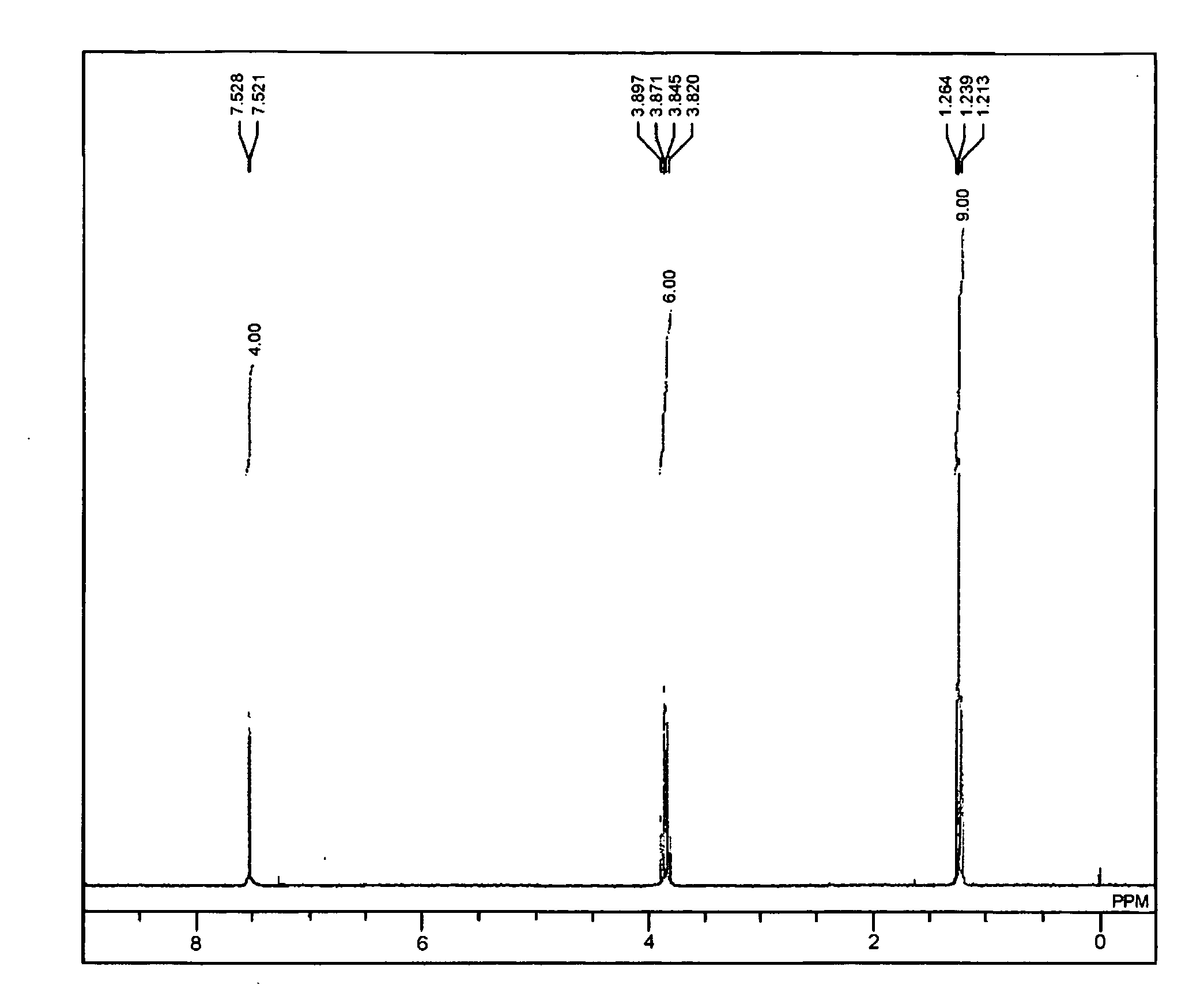 Organosilane compound and organosilica obtained therefrom