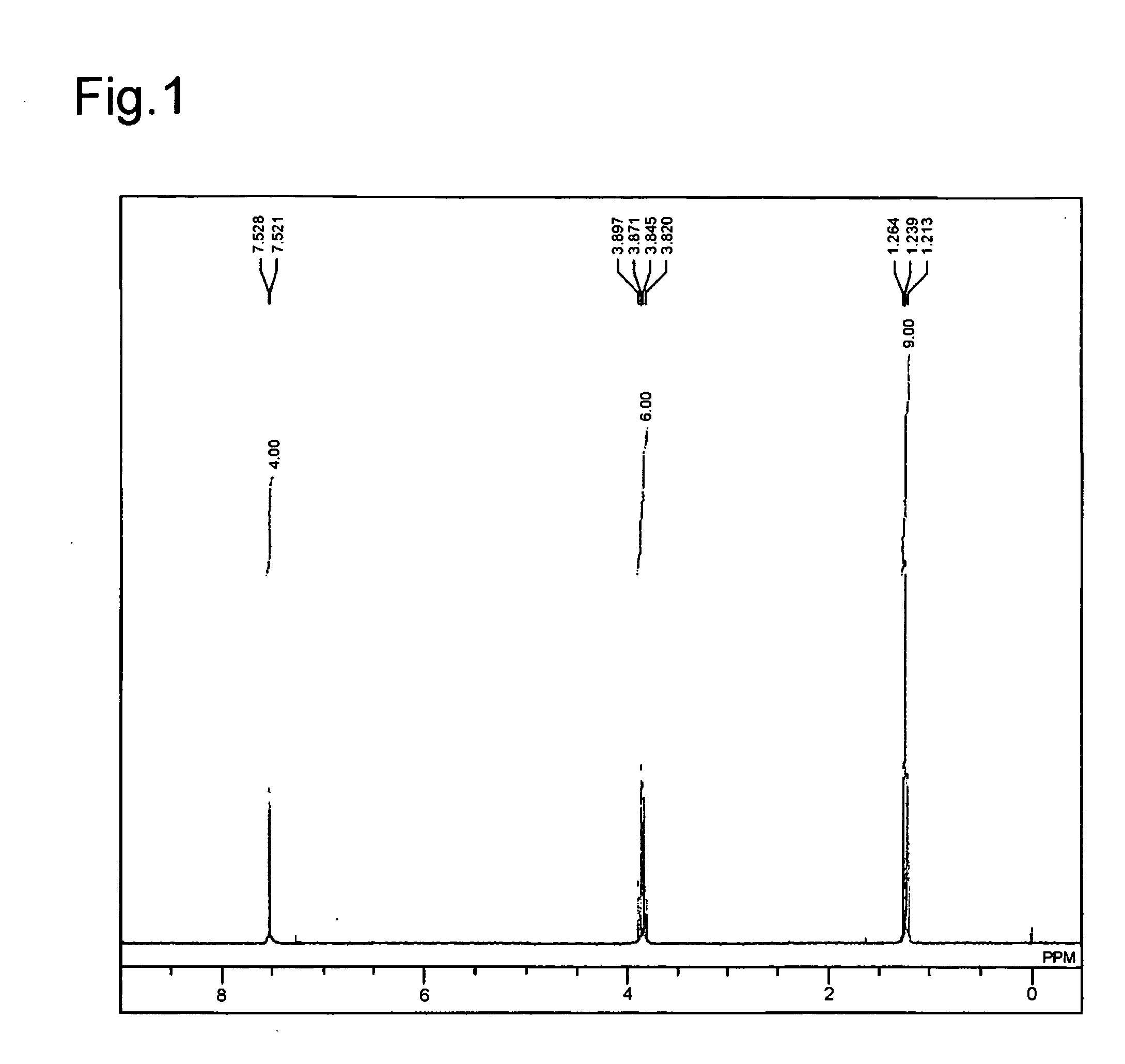 Organosilane compound and organosilica obtained therefrom