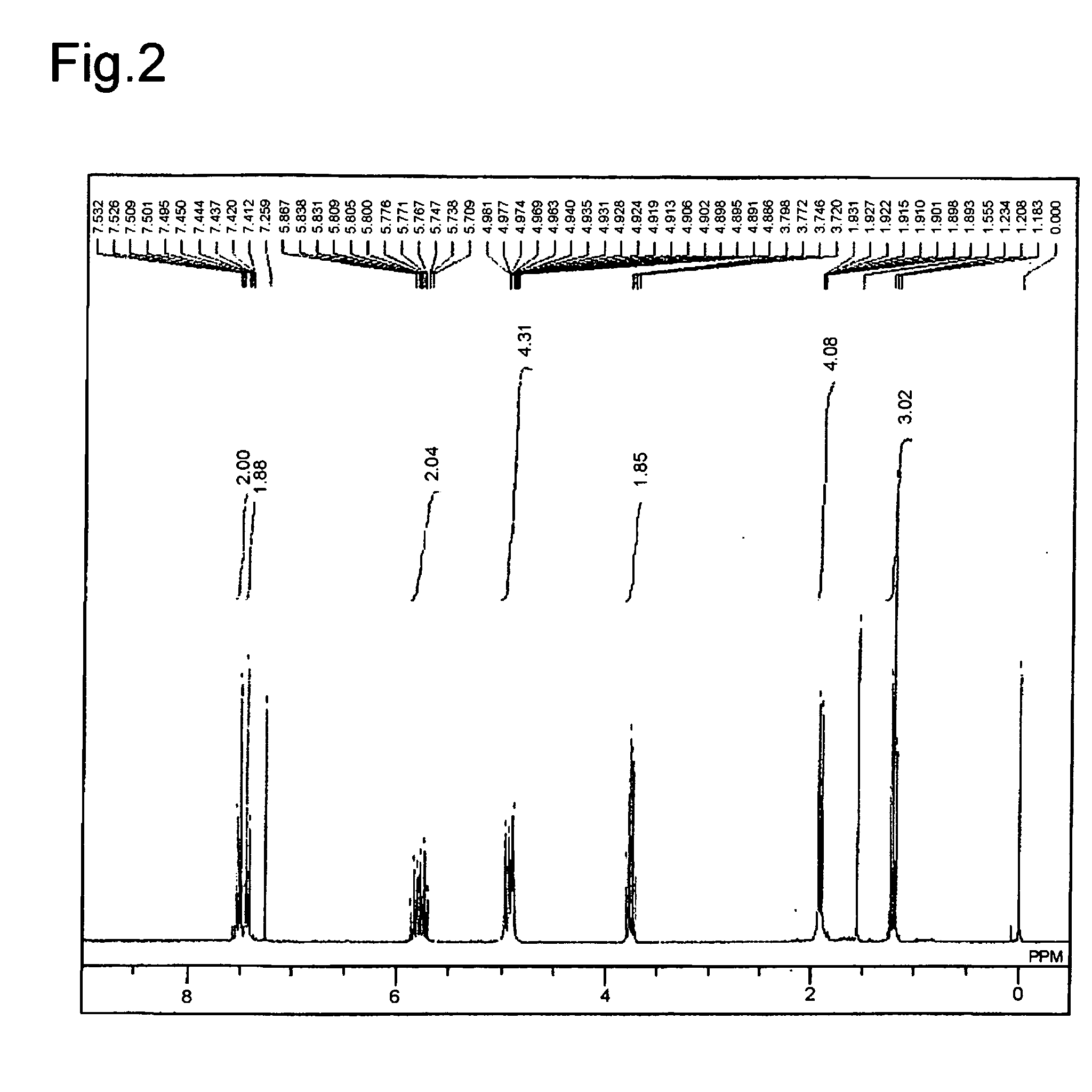 Organosilane compound and organosilica obtained therefrom