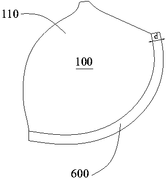 Cup structure for women corset