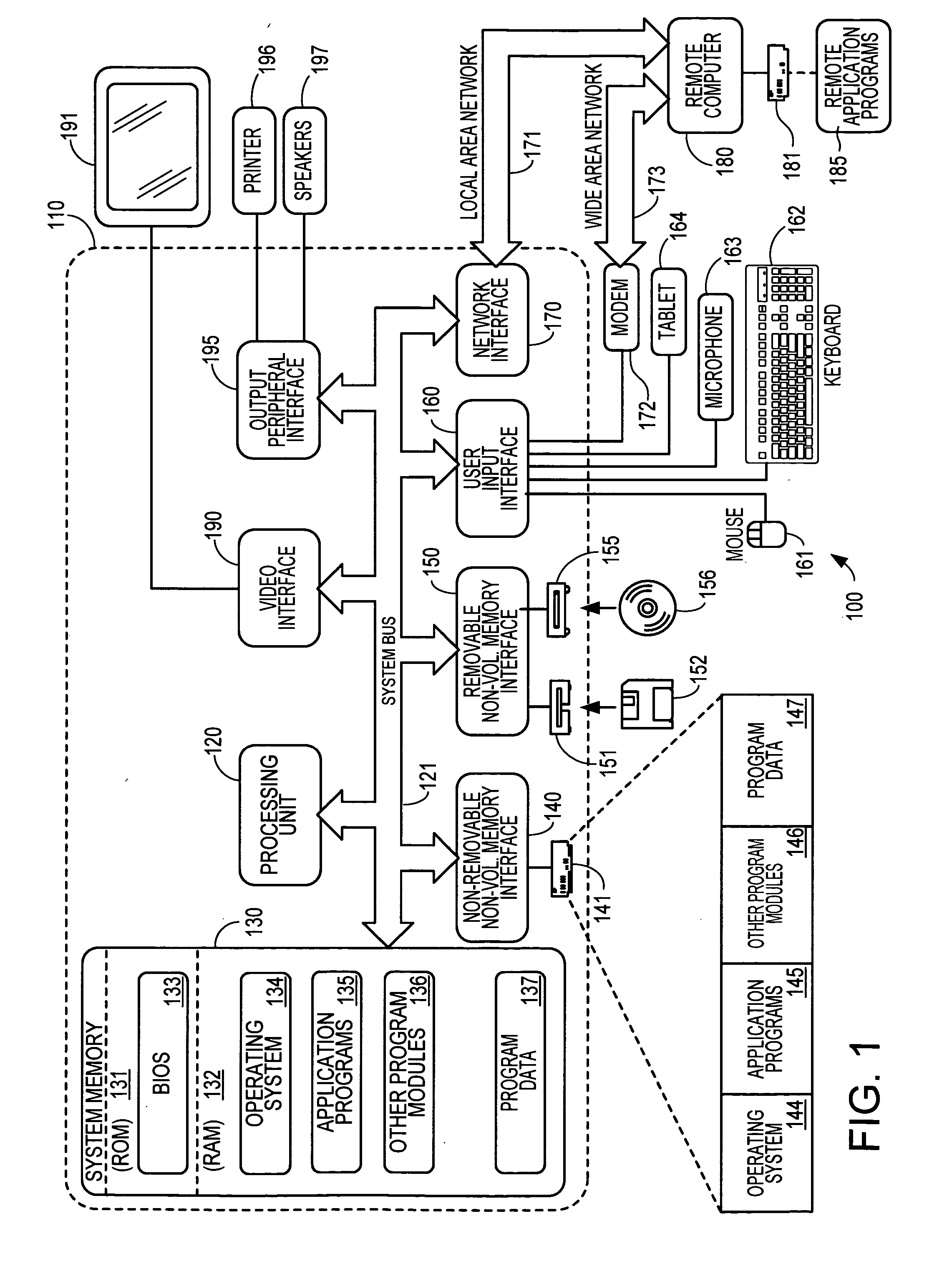 Using external memory devices to improve system performance