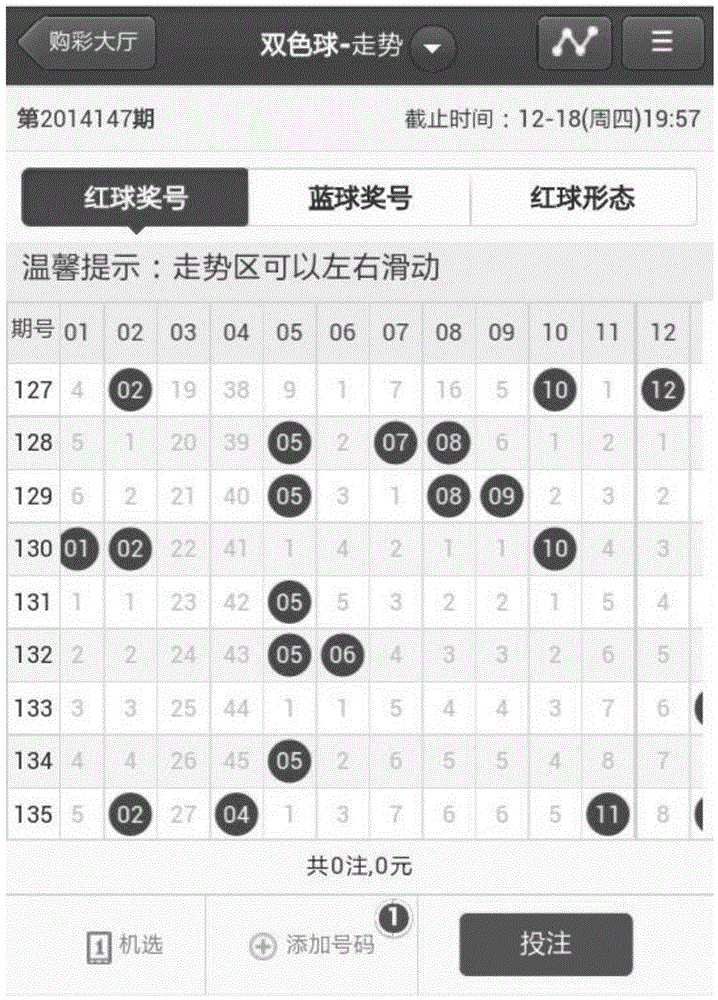 Method and device for displaying data in mobile terminal page