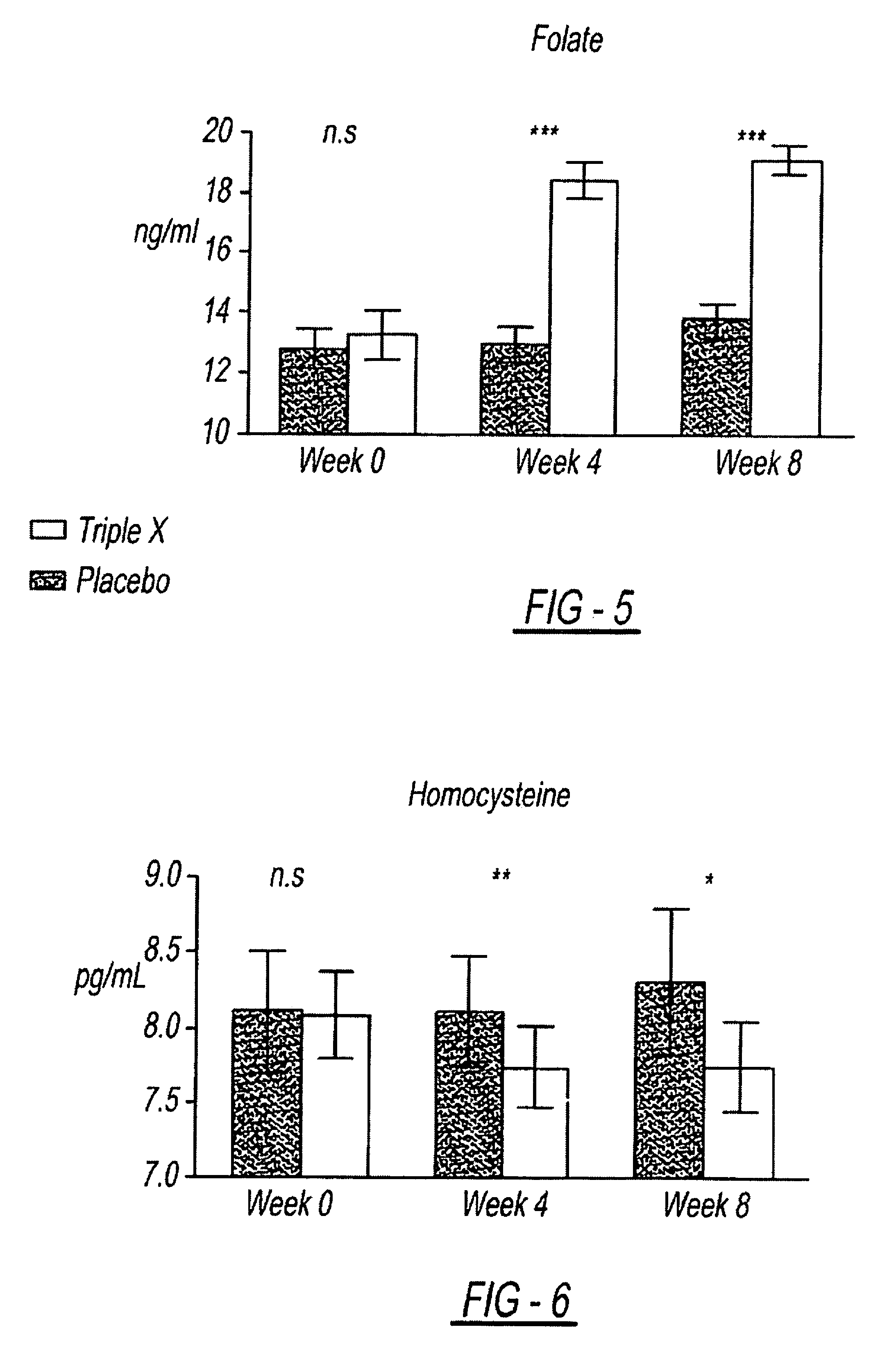 Dietary supplement and related method