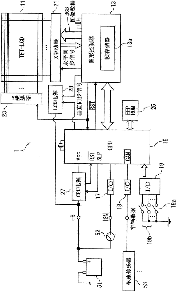 Speed displaying device and speed displaying method