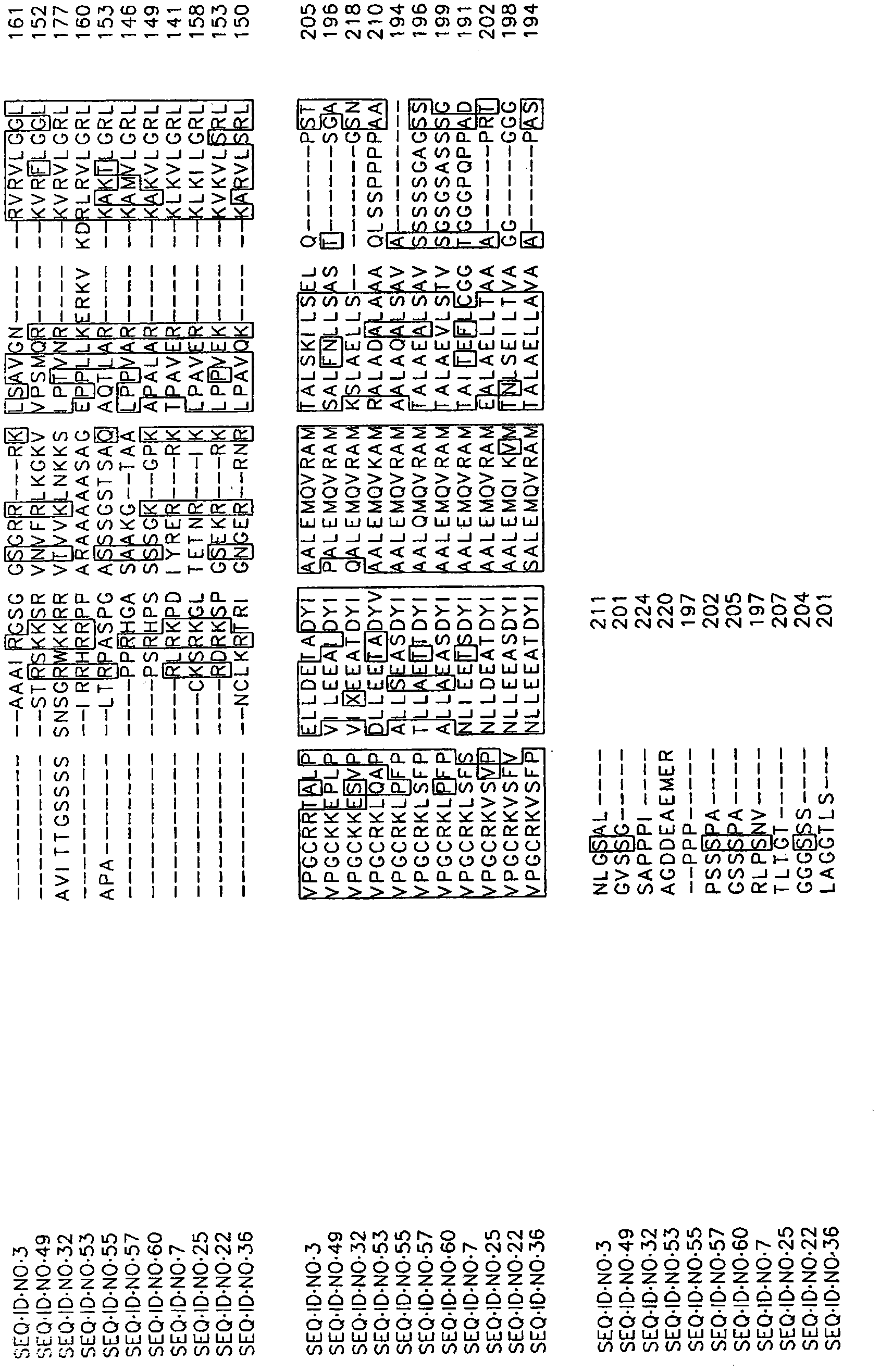 Modulating light response pathways in plants