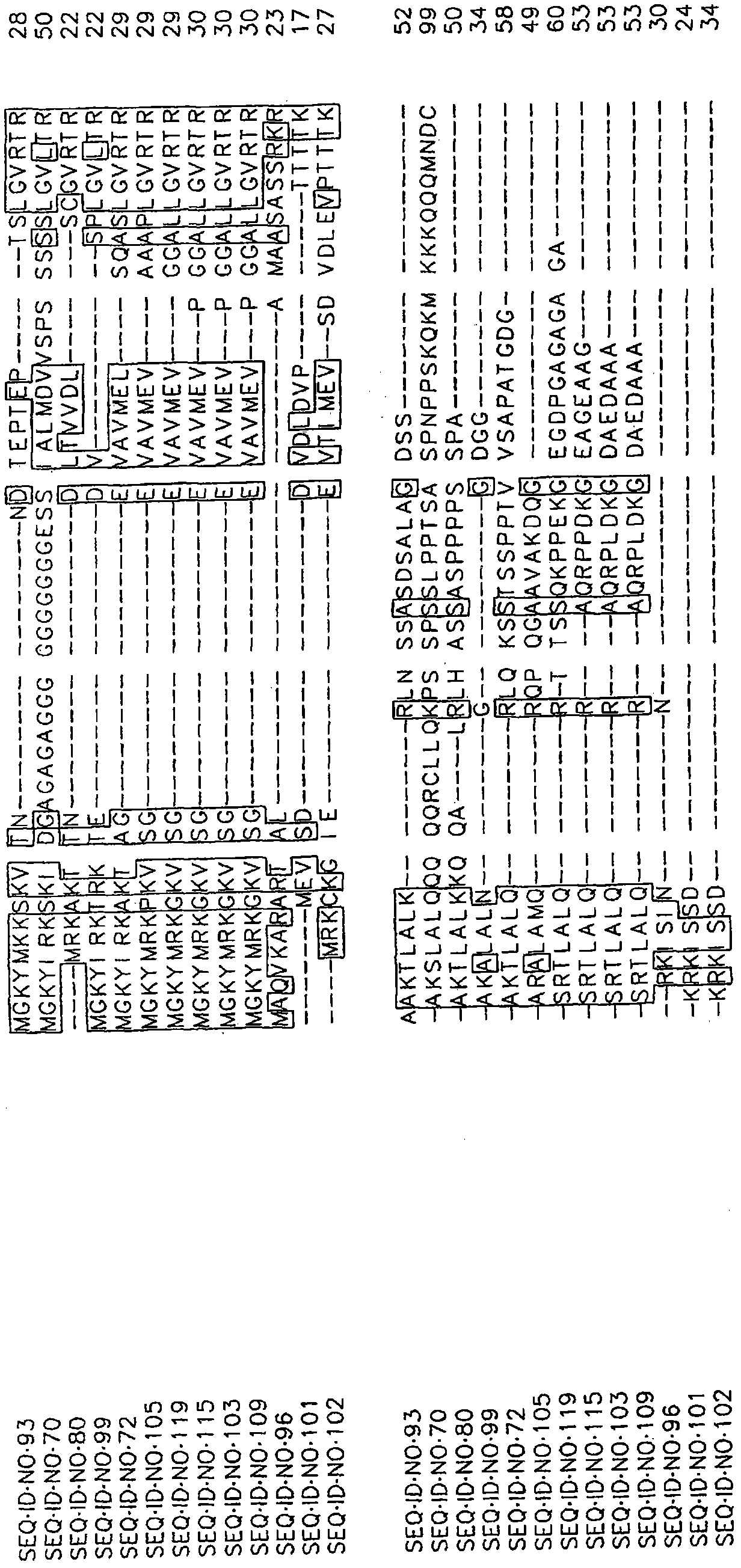 Modulating light response pathways in plants