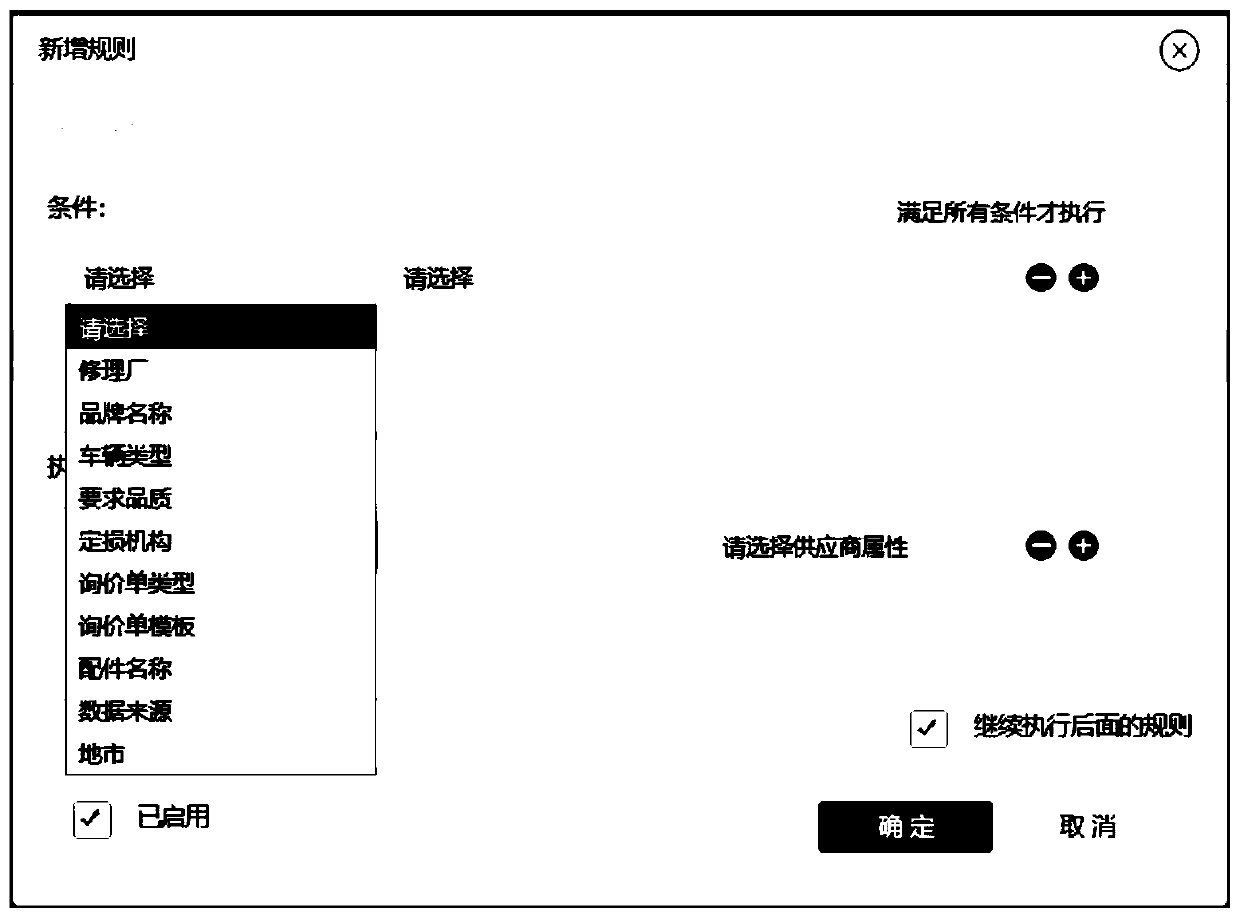 Automobile part quotation method and platform