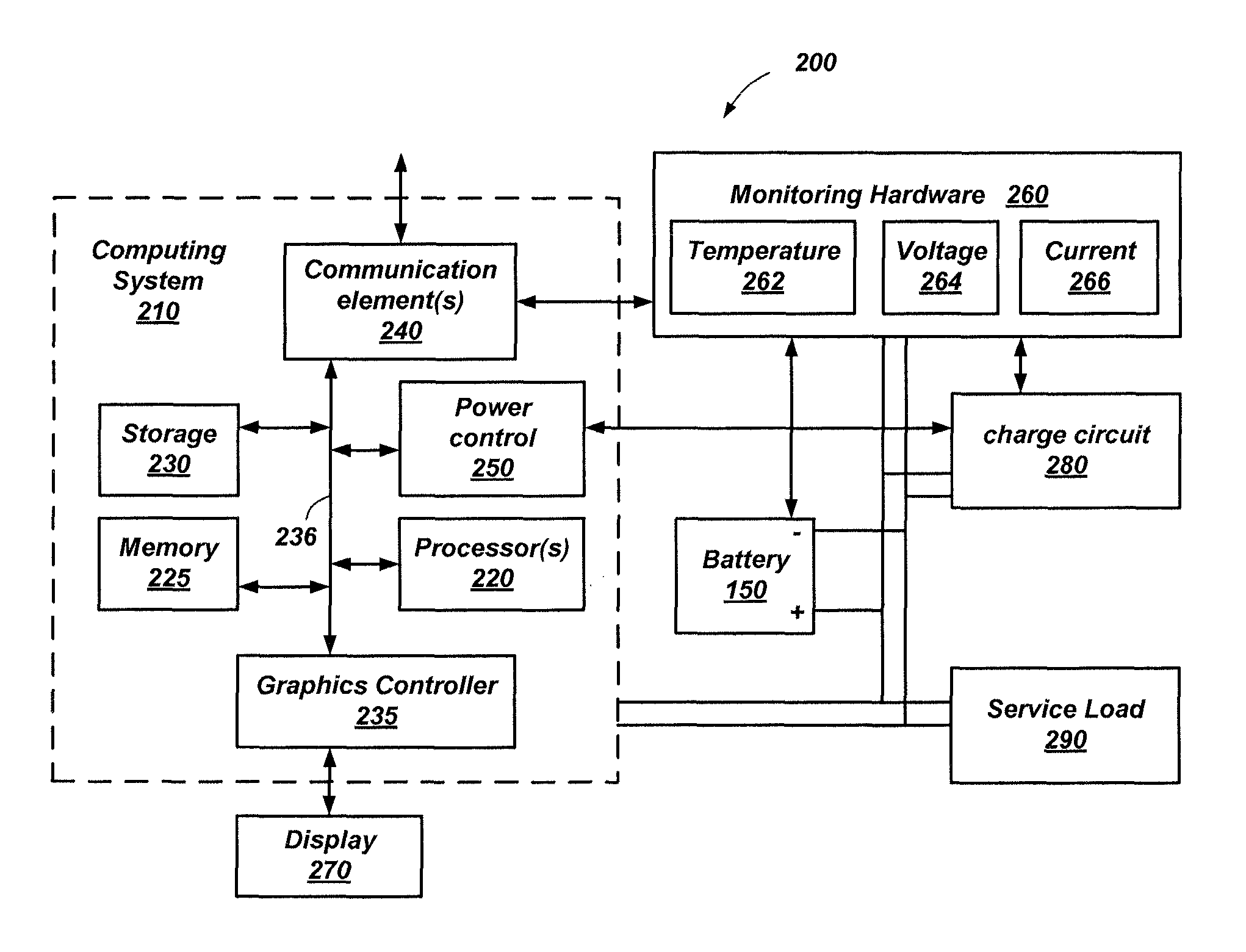 Systems, methods and computer-readable media to model kinetic performance of rechargeable electrochemical devices